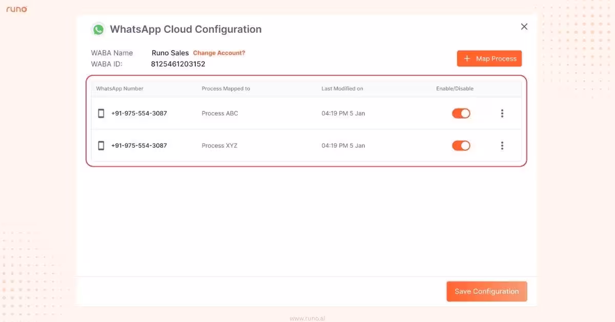 WhatsApp Configuration page showing number mapping, WABA accounts, and process mapping