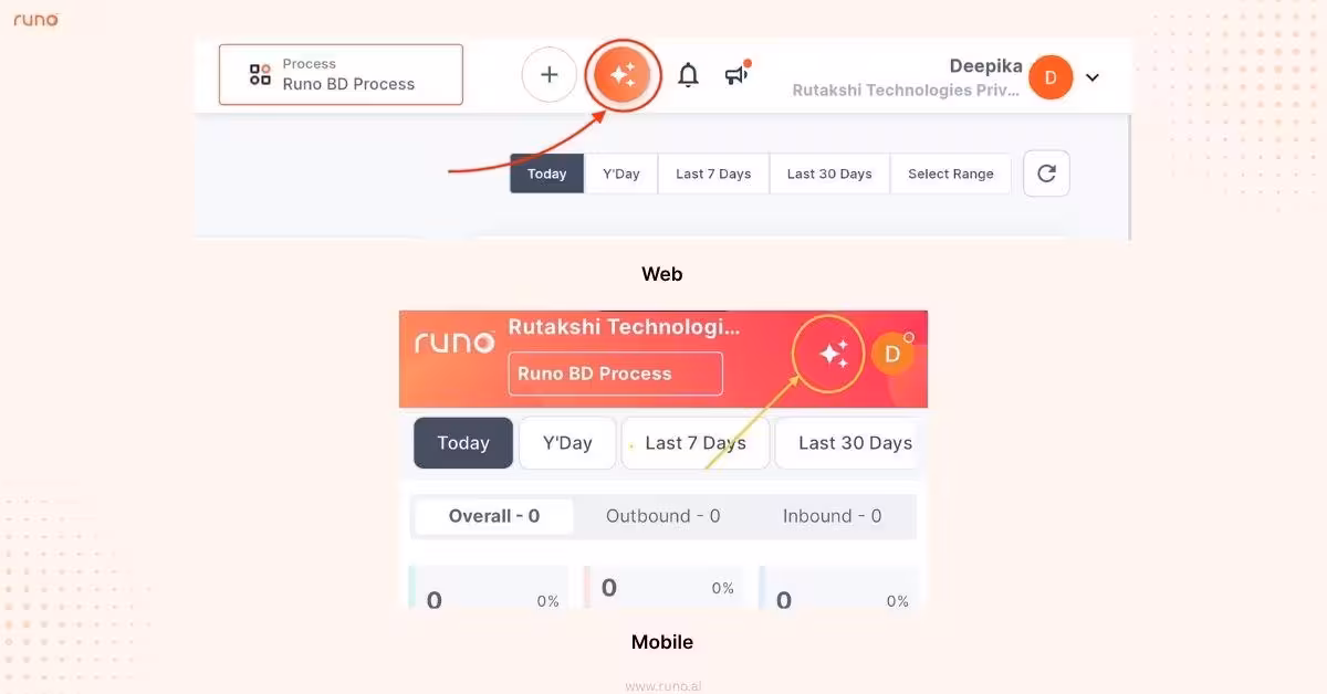 Runo AI Copilot access button located in the top-right navigation bar