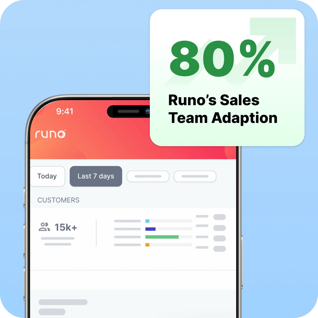 Easy-to-use CRM interface for faster adoption